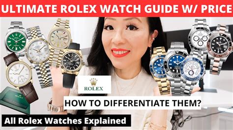 can't buy rolex|which rolex model to buy.